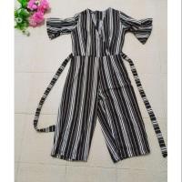 ราคา ชุดจั้มสูท ขา 5 ส่วน #มือ 2 (3735293430)
