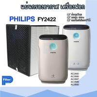 ราคา แผ่นกรองอากาศ Philips FY2422 สำหรับเครื่องรุ่น AC2882 / AC2885 / AC2887/20 / AC2889 / AC2892 / Series 3000 and 3000i (23773386068)