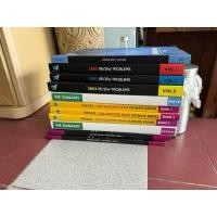 ราคา หนังสือติวสอบ ตะลุยโจทย์ม.ปลาย สอบเข้ามหาลัย พร้อมเฉลย We by The Brain คณิต ฟิสิกส์ (27059910859)