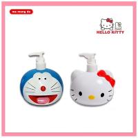 ราคา ขวดปั้มหัวคิตตี้ ขวดปั้มหัวโดเรม่อน (5445051945)