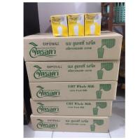 ราคา นม UHT จิตรลดา (1049095119)