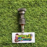 ราคา แกนสตาร์ท โซนิค มือสองแท้ติดรถ% (16200146209)