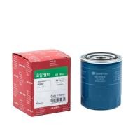 ราคา กรองน้ำมันเครื่อง NISSAN SUNNY B11, B13, B14 ปี 90 (SM-OFJ040) (1ชิ้น) (25670560904)