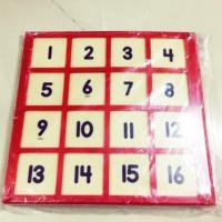 ราคา กระดาน fun thinker กระดานมหัศจรรย์ (1893977359)