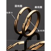 ราคา วงแหวนแหวนแหวนทองเหลืองบริสุทธิ์หัวเข็มขัดจี้อุปกรณ์เสริมฮาร์ดแวร์ขนาดเล็กเด็กผู้ชายและผู้หญิงเอวแข (42319679341)