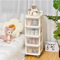 ราคา ชั้นวางของมีล้อ มีล้อเลื่อน รถเข็นเก็บของวางของพลาสติก (42106703516)