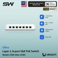 ราคา Ubiquiti Ultra USW-สวิตช์เครือข่าย Gigabit ขนาดกะทัดรัดพิเศษ (45855509093)