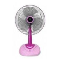 ราคา MD พัดลมตั้งโต๊ะ 18 นิ้ว รุ่น F-181 (Pink) (2398526)