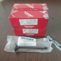 ราคา วาล์วไอเสีย ex วาล์วไฟ SUZUKI FUTURA ESCUDO VITARA 1/6 1600 ori indopart 12915-60A50-000 (44255788099)