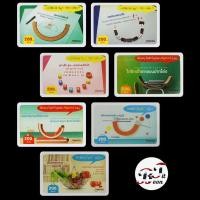 ราคา (ของสะสม) บัตรเติมเงินเก่า DTAC ชุด สูตร (7092438897)