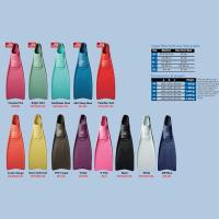 ราคา Fins Gull Super Mew ตีบกบดำน้ำลึก #Scuba (9656520797)