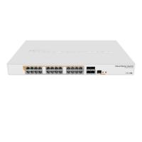 ราคา Mickrotik รุ่น CRS328-24P-4S+RM Switch 24 port Poe managed 10/100/1000 (22416906425)