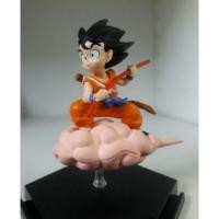 ราคา โมเดล ดราก้อนบอล โงกุน (2291708014)