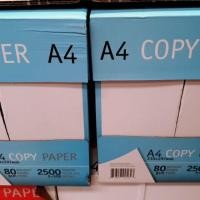 ราคา กระดาษถ่ายเอกสาร copy paper a4 80g. (1 รีม) ออกใบกำกับภาษีได้ (5123117317)