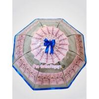 ราคา ร่มรับปริญญา/ร่มใส,ร่มเปล่าใส่ธนบัตรพร้อมสามารถใส่ธนบัตรชนิด20/50/100/500/1,000บาทได้50ใบ (18151033336)