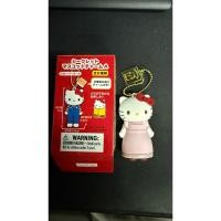 ราคา Hello Kitty Exhibition 50th Anniversary พวงกุญแจคิตตี้ จากงาน 50ปี ที่ญี่ปุ่น (27677758580)