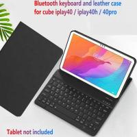 ราคา เคส Alldocube iPlay 50/50 pro พร้อมคีย์บอร์ด เคสพร้อมคีย์บอร์ด (19782547476)