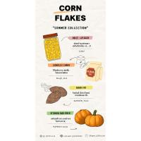 ราคา คอนเฟลก คาราเมล ~ Corn Flakes caramel (22563298144)