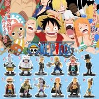 ราคา พรีออเดอร์​ ขายเป็นคู่ โมเดลวันพีช โมเดลจิ๋ว กาชาปอง โมเดล วันพีซ model one piece ฟิก​เกอร์​ วันพีช ของเล่น ของสะสม (6770051366)