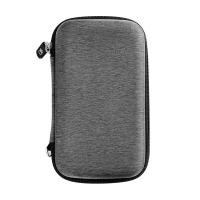 ราคา SHANLING C3 Max กล่องเก็บแพ็คเกจอเนกประสงค์ป้องกันความดันสําหรับหูฟังเครื่องเล่นแบบพกพา (42552511870)