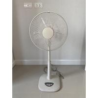 ราคา พัดลมเก่า ญี่ปุ่น ซันโย 12” ไฟ 100V (19768506291)