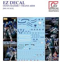 ราคา [EZ DECAL] P02 MG 1/100 OOXN RAISER + TRANS ARM GUNDAM [MG SCALE] PRE-CUT WATER SLIDE DECAL (41804117906)