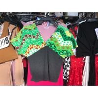 ราคา เสื้อแขนสั้น คอวี ไหมพรม (23974640689)