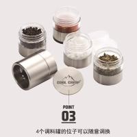 ราคา CoolCamp กล่องใส่เครื่องเทศ สแตนเลส อุปกรณ์ตั้งแคมป์เดินป่า สำหรับแคมป์ปิ้ง (19959440726)