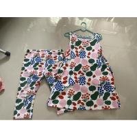 ราคา ชุดMarimekkoของUniqlo (23315715261)