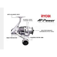 ราคา รอกเรียวบิ RYOBI.AP.POWER ap6000-10000รุ่นแรกเงินดำ (2170749688)