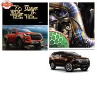 ราคา สายแอร์โฟร์ซิ่ง ปลั๊กแอร์โฟร ISUZU ALL ใหม่ D-MAX 1.9, 3.0 year 2020-ปัจจุัน MU-X year 2021 หลอกแอร์โฟร์ IAT ปิดEGR ลิ้น (41418177140)