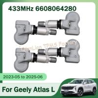 ราคา 1/4pcs 433MHz 6608064280 Tire Pressure Monitoring System For Geely Atlas L Boyue COOL Geometry A Ga (57104892375)