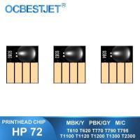 ราคา 72 ชุดหัวพิมพ์ หัว C9380A C9383A C9384A สำหรับ HP T610 T620 T770 T790 T795 T1100 T1120 T1200 T1300 T (45001249659)