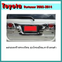 ราคา แผ่นรองป้ายทะเบียน FORTUNER 2012-2014 คาร์บอนดำ (3078887245)