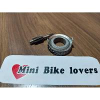 ราคา เฟืองไมล์สำหรับชาลีล้อ4ก้าน (6358497996)