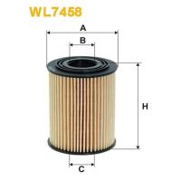 ราคา กรองเครื่อง CHEVROLET CRUZE 2.0 CDI 2010- CAPTIVA C100 2.0 2006-2011 LLW 2.0 ดีเซล กรองกระดาษ WIX (23365695627)