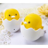 ราคา โคมไฟลูกเจี๊ยบ เซ็นเซอร์ตรวจจัดแสงอัตโนมัติ (10767640680)