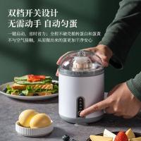 ราคา เครื่องดึงไข่ไฟฟ้า แบบแมนนวล ดึงไข่ไฟฟ้า ที่ดึงไข่ ที่ดึงไข่ ที่ปั่นไข่ เครื่องมือดึงไข่อัตโนมัติ ที่ดึงไข่ไฟฟ้า เครื่องผสมไข่ ที่ดึงไข่ ที่ปั่นไข่ สีทอง (25800040029)