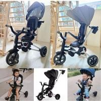 ราคา Qplay Nova Foldable Tricycle รถเข็น 3 ล้อ 6 in 1 (42365095762)