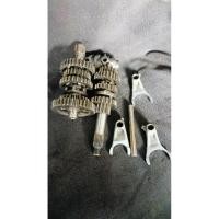 ราคา ชุดเกีย ฮอนด้า SONiC 125 เป็นงานของแท้ติดรถ ถอดจากรถ ที่ใช้งานได้จริงสภาพสวยพร้อมติดตั้งครับ (57151878327)