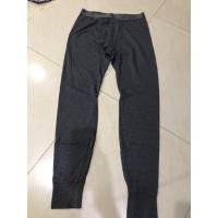 ราคา uniqlo heattech ลองจอนผู้ชาย สภาพดีมากกๆๆๆๆ (26013540768)