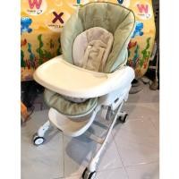 ราคา #ไฮแชร์ ธรรมดา #combi รุ่น Fealetto รุ่นใหม่ สภาพ 90% เบาะสีสดสะอาดมากค่ะ มาพร้อมซัพพอตของแท้ (1412252914)