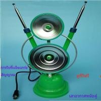 ราคา ทีวีในร่ม ตัวรับสัญญาณในร่มทั่วไป เสาอากาศทีวีในเมือง ใช้ในบ้าน (52105208879)