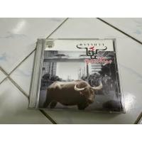 ราคา CD : คาราบาว - ลูกลุงขี้เมา. (43611842819)