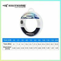 ราคา Kastking Leader สายตกปลาสายผู้นํา (29715191124)