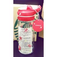 ราคา ขวดน้ำคริสมาส สตาร์บัคส์ 560 ml (4311424982)
