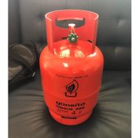 ราคา ‼️เฉพาะถัง‼️ถังปิคนิค ยี่ห้อสยามแก๊ส ขนาด4กก ถังใหม่ เป็นถังเปล่า (2658466777)