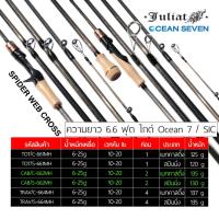 ราคา คันตีเหยื่อปลอม Juriat ความยาว 6.6 ฟุต 1-2 ท่อน (เวทคัน 10-20) (4679172621)