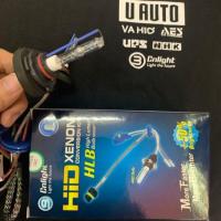 ราคา หลอดไฟซีนอน H3 xenon ของ CNlight รุ่น HLB H3 (2656040071)