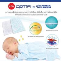 ราคา เบาะเด็กอ่อนนอนคว่ำ ระบายอากาศ100% ป้องกันขาดอากาศหายใจ Comfi เบาะรองนอน COMFI 3D 99x67x2cm. (สำหรับ Playpen)... (1367567387)